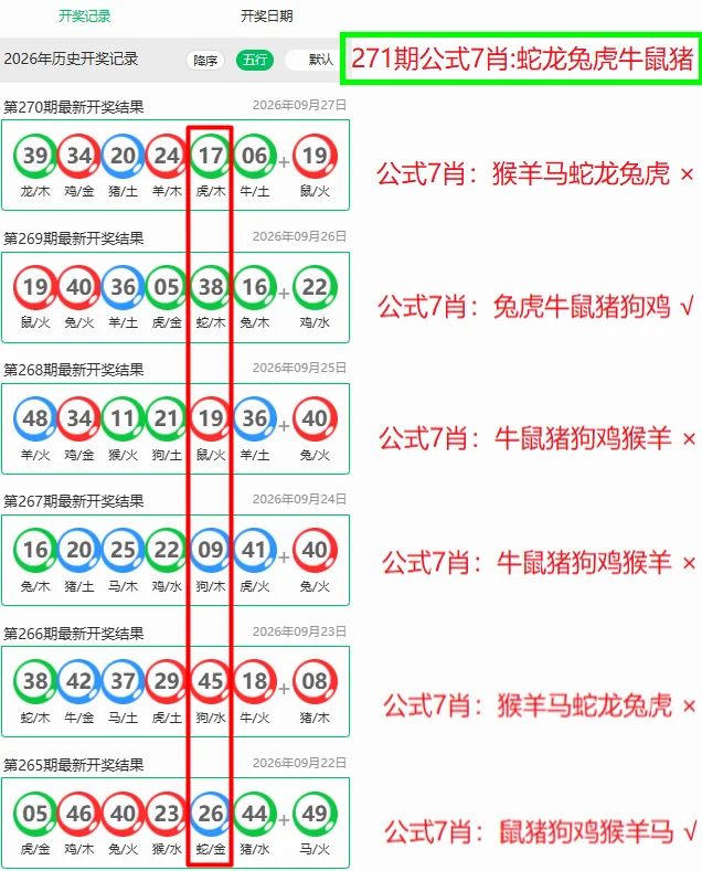 澳彩传奇对照板